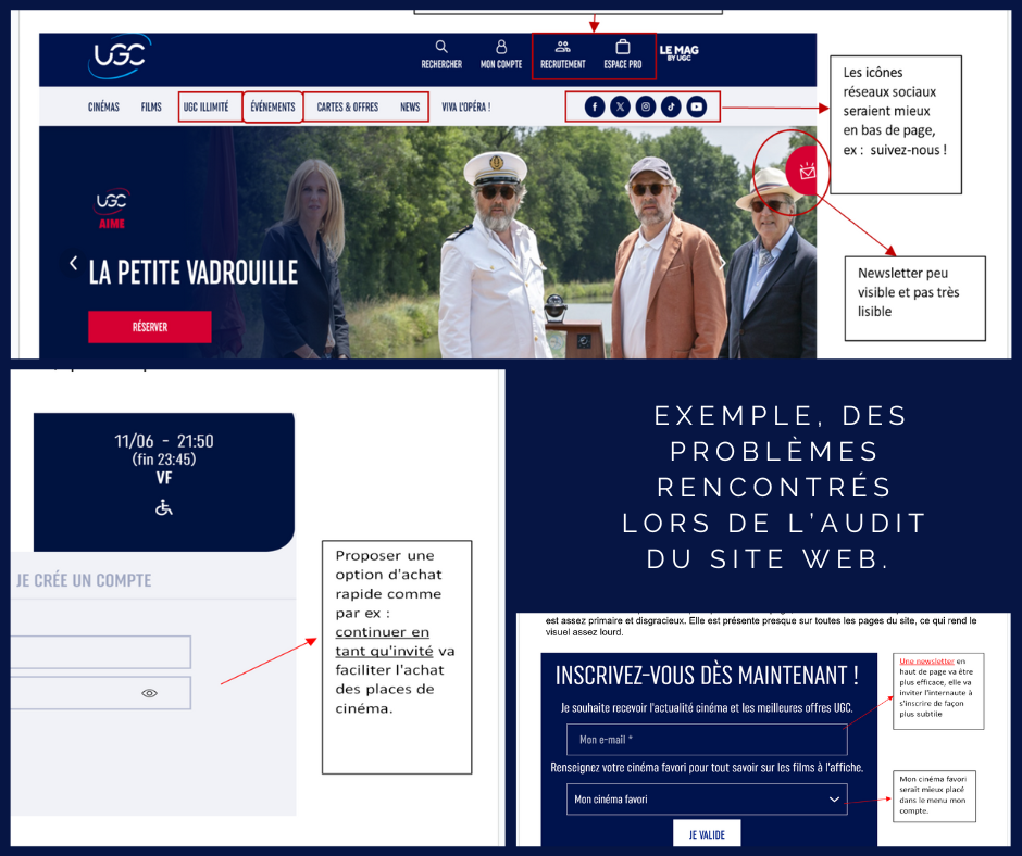 Tableau de visuel marque.