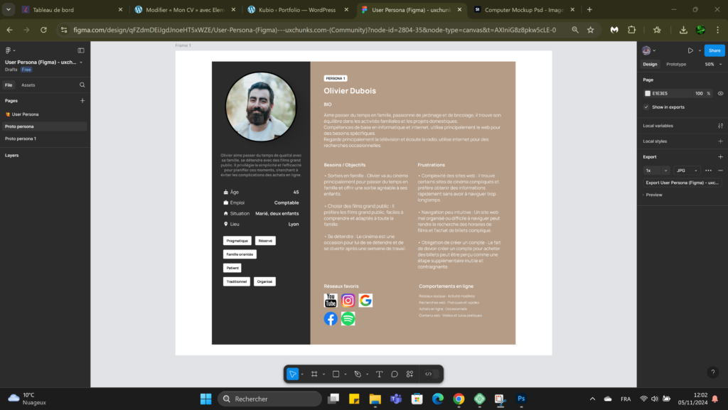 Image d'un proto-persona